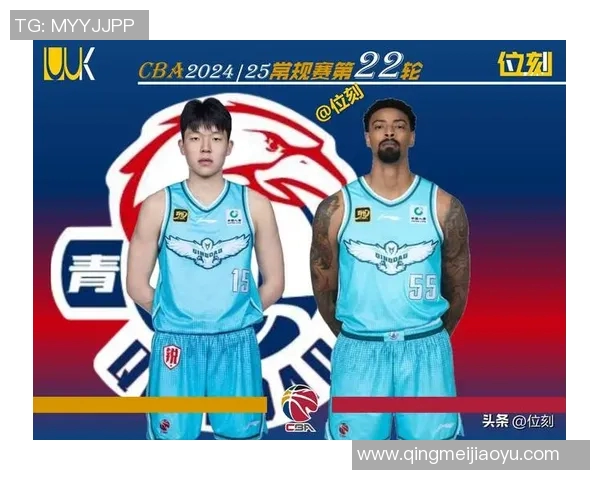 CBA第32轮青岛队对阵八一队精彩回放全程回顾与赛后分析