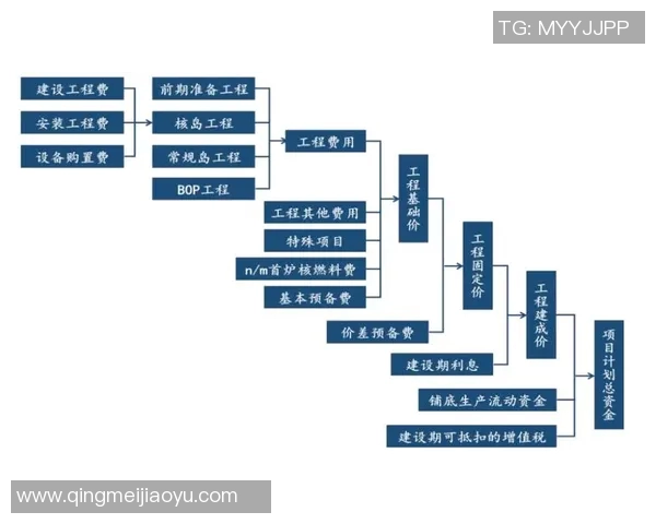 全面掌控游泳界的奥秘与挑战：从技术突破到全球赛事的全景解析