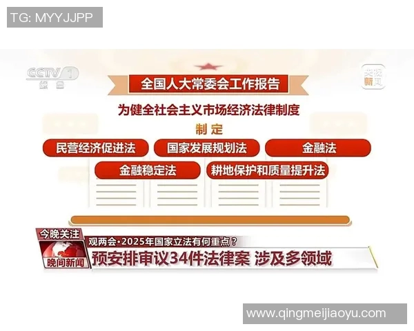 全国人大常委会通过新版反外国制裁法 加强国家安全保护与经济主权维护