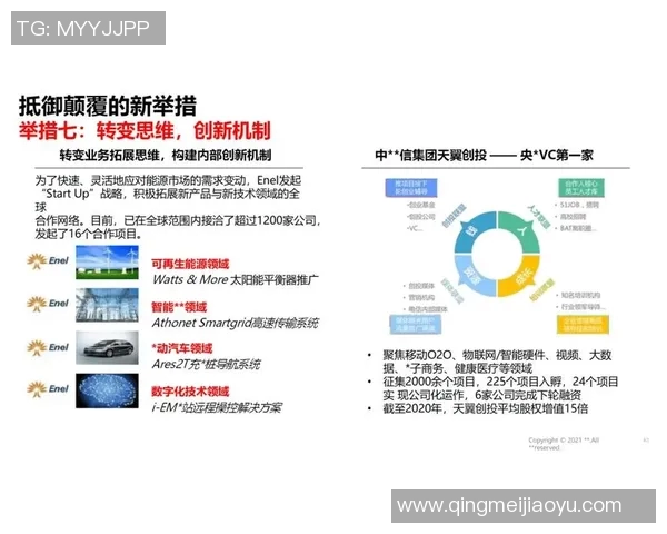 探索全球商业趋势与数字化转型的深度融合对企业发展的影响与挑战