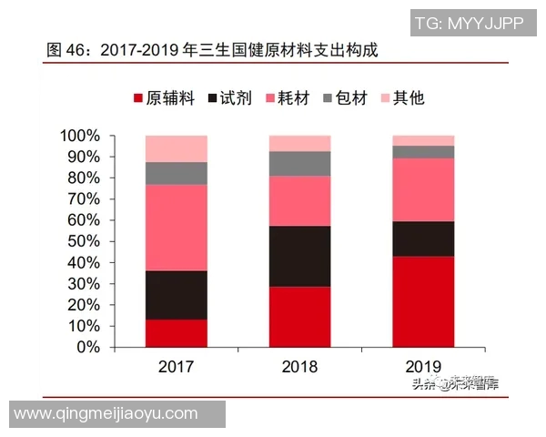 周强专访:从极限运动新手到行业先锋的成长之路 周强专访:从极限运动新手到行业先锋的成长之路
