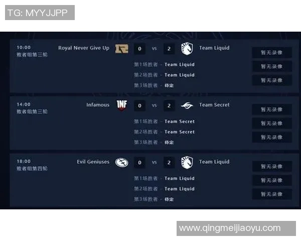 DOTA2战术解析：深入探讨RNG战队的快速进攻策略与执行技巧