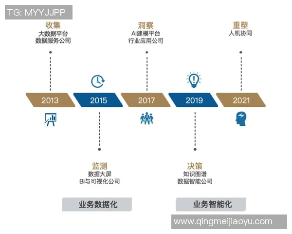 北京足球队战术解析与未来发展方向的深度探讨 北京足球队战术解析与未来发展方向的深度探讨