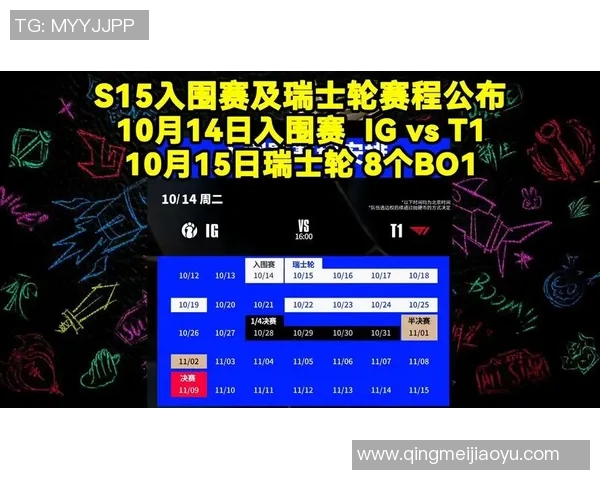 洲际赛最新积分榜揭晓IG战队以63分稳居第一名 洲际赛最新积分榜揭晓IG战队以63分稳居第一名