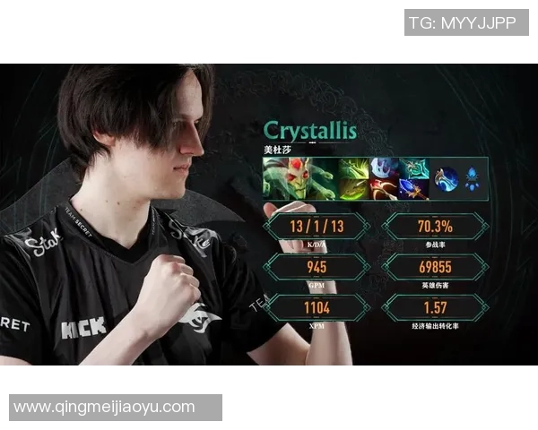 DOTA2战术分析：深入探讨IG战队的包夹策略与执行细节