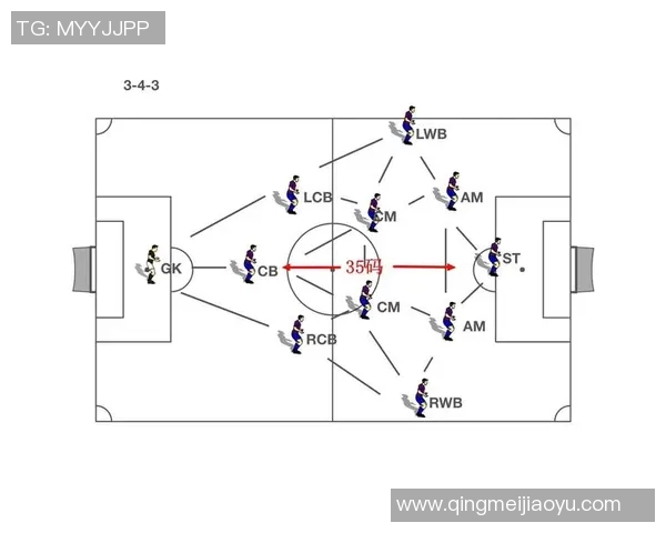 北京街舞队防守打法深度解析与战术应用探讨
