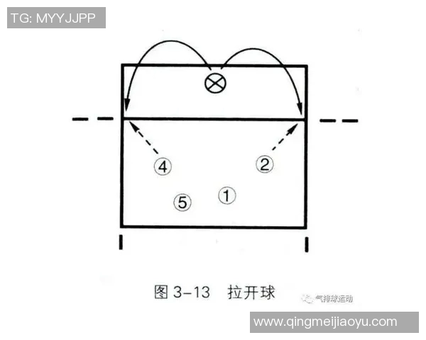西安篮球队快攻战术分析与得失经验总结