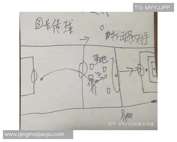 足球新手必看：快速掌握基础技巧与战术的全面指南