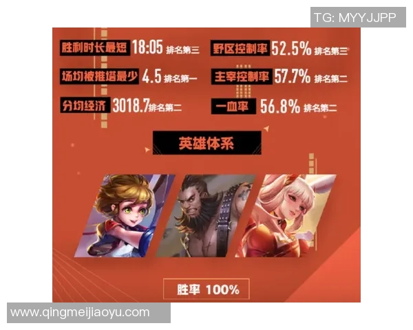 探索V5战队的战术灵活性与英雄选择的多样性分析
